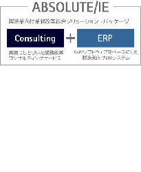 アクセンチュア株式会社様