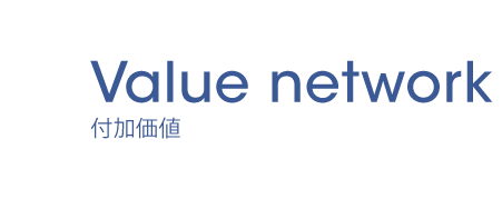 付加価値 Value network